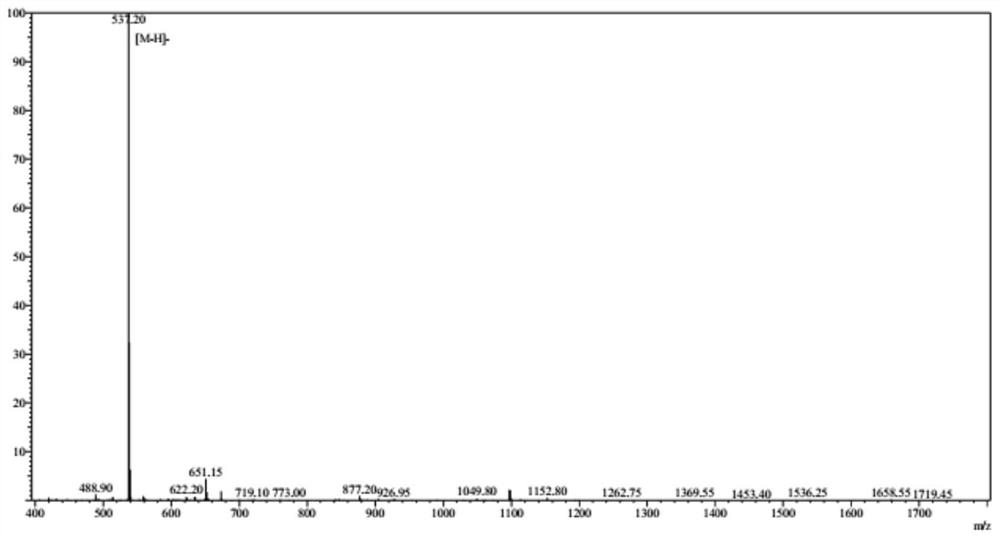 A kind of polypeptide with anti-oxidation and liver protection activities at the same time and the gene encoding the polypeptide and its preparation method and application