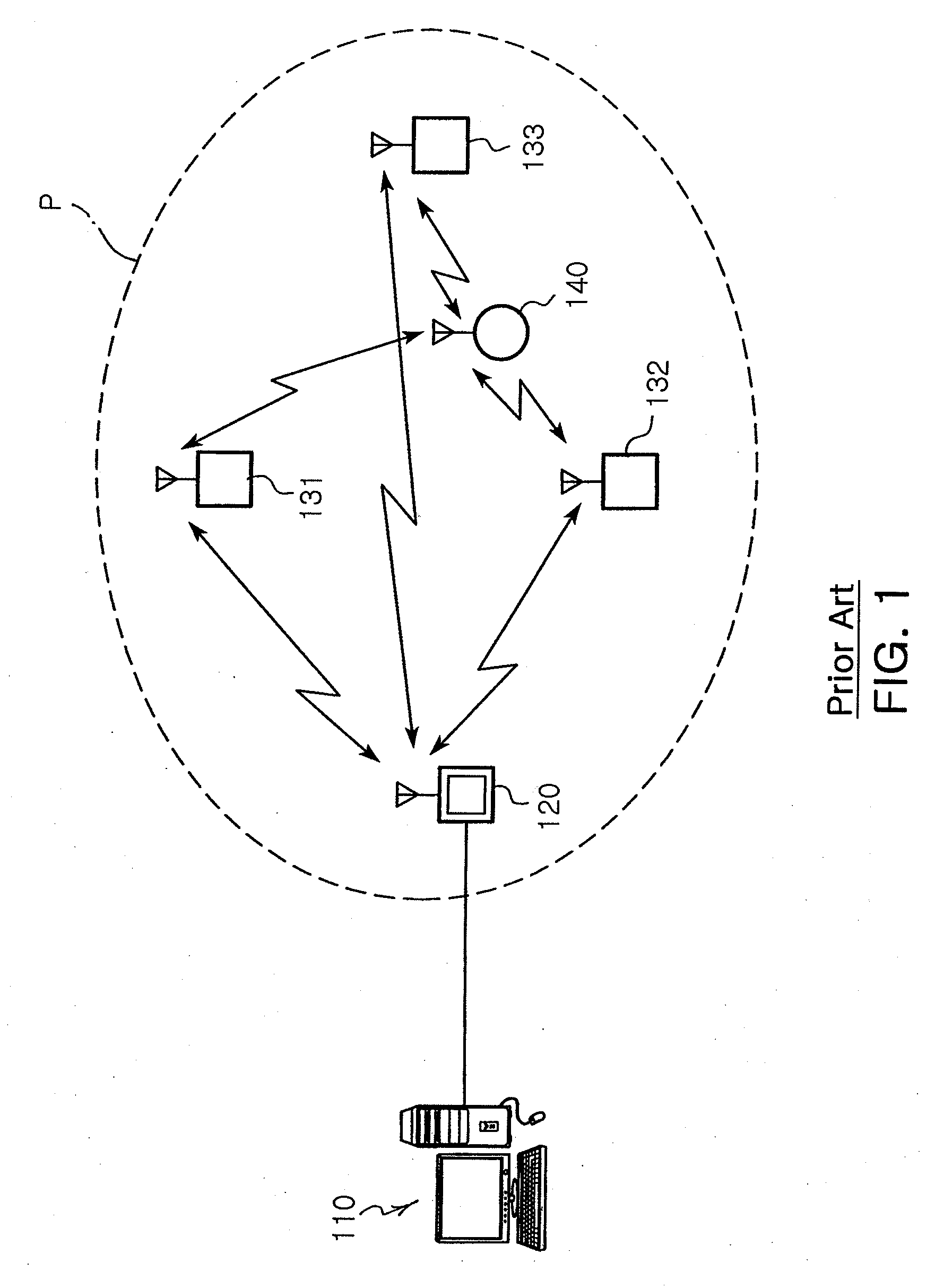 Location awareness system using RFID and wireless connectivity apparatus for location awareness system used therein