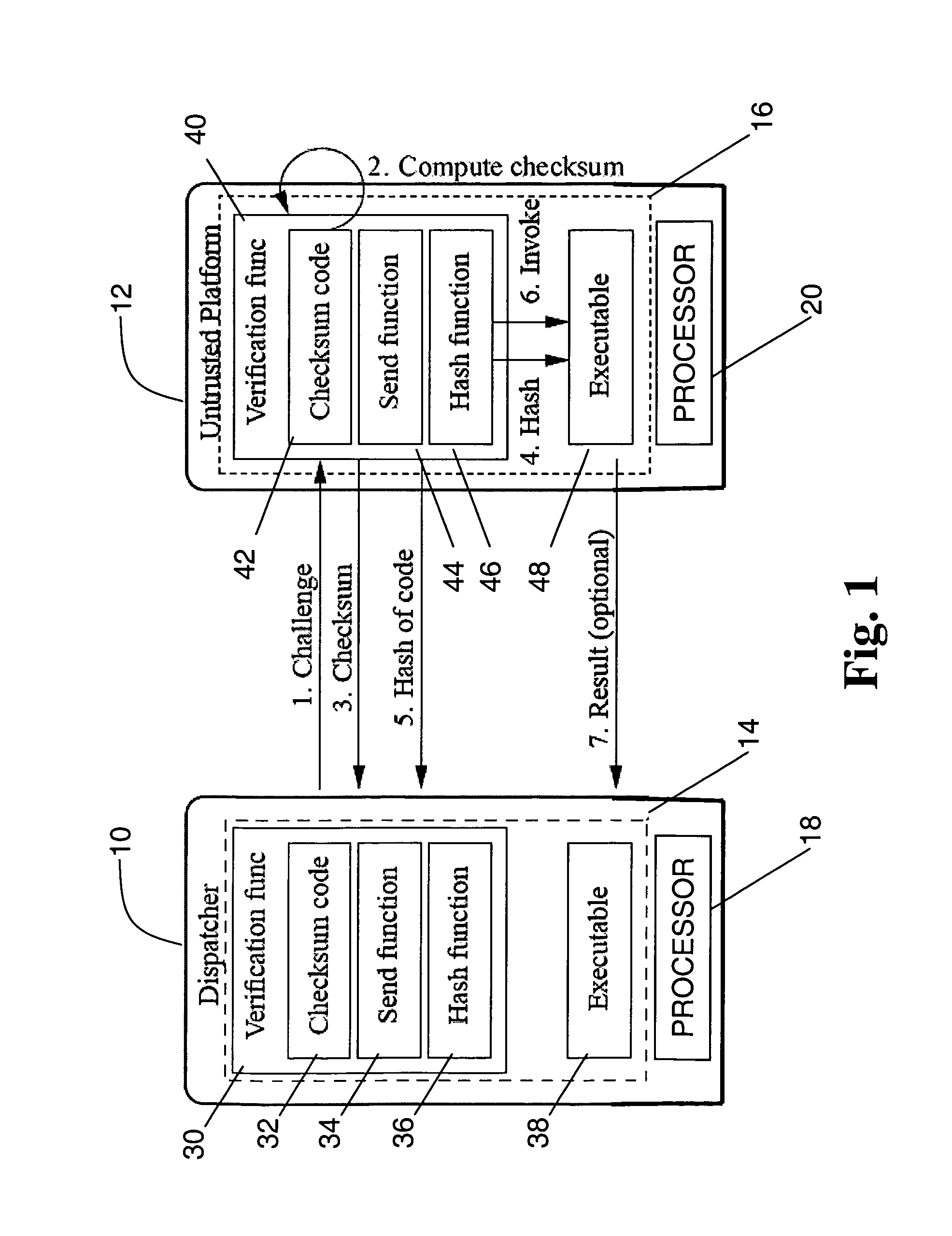 Verifying integrity and guaranteeing execution of code on untrusted computer platform