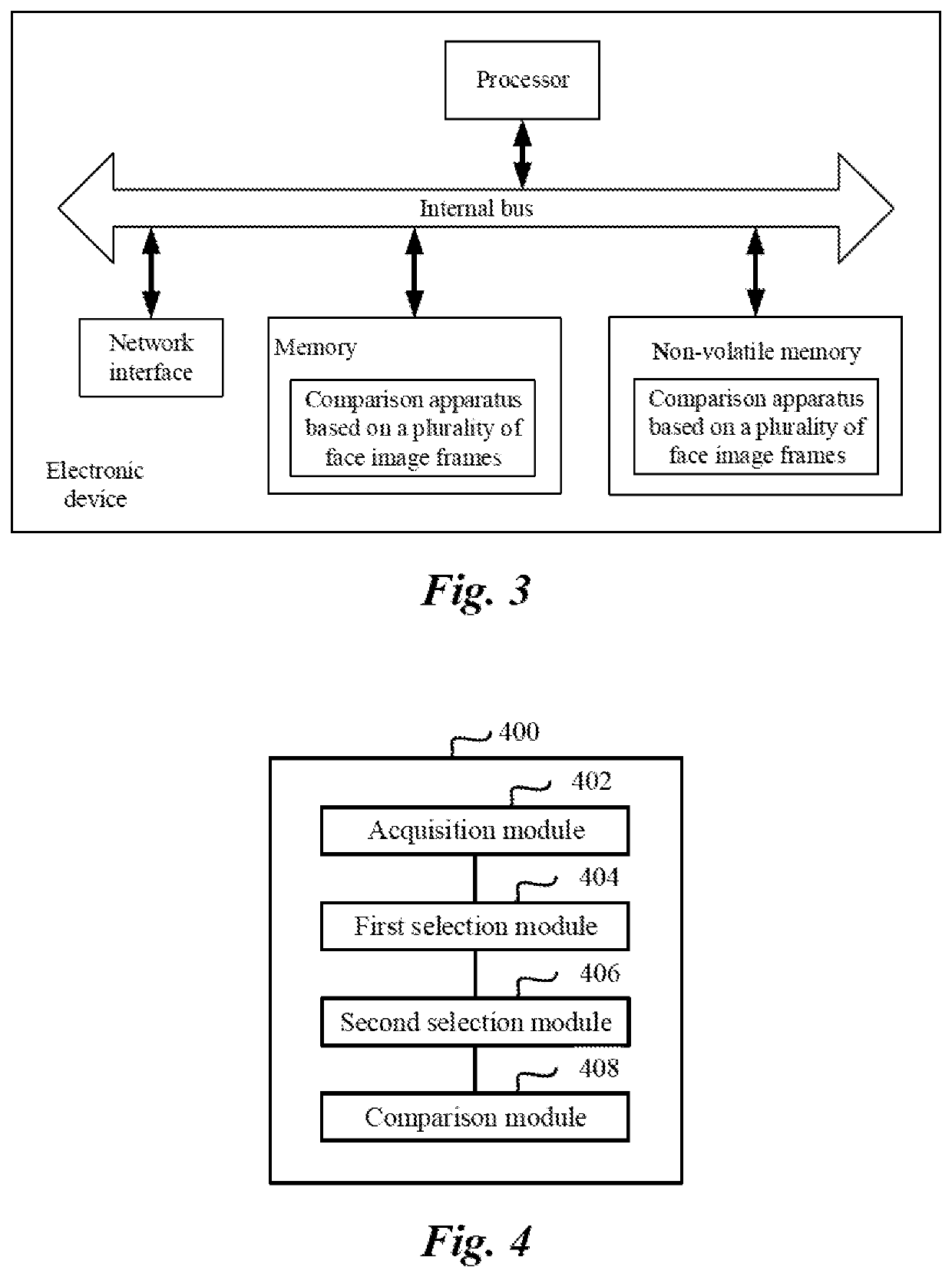 Comparison method and apparatus based on a plurality of face image frames and electronic device