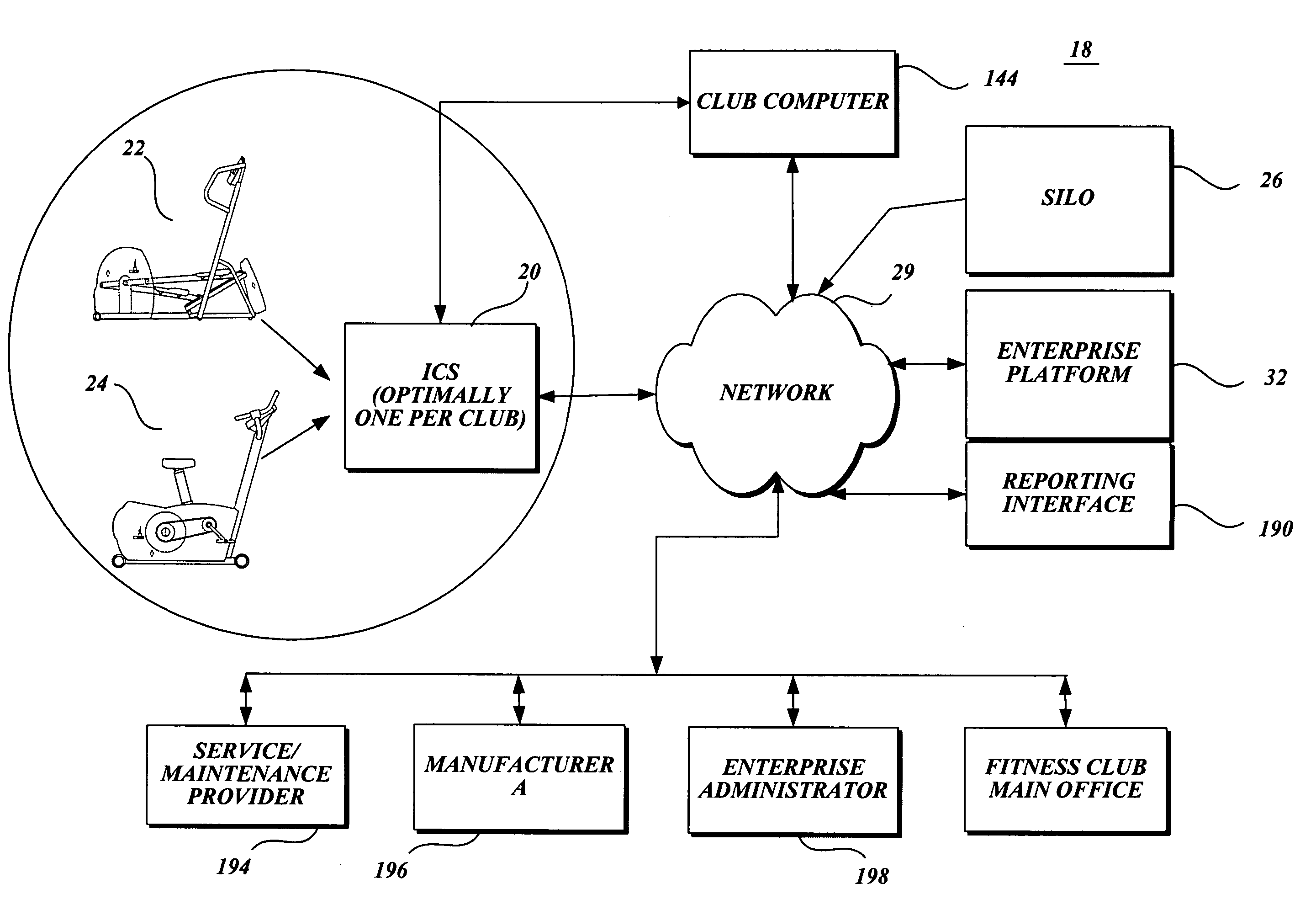 Service tracking and alerting system for fitness equipment