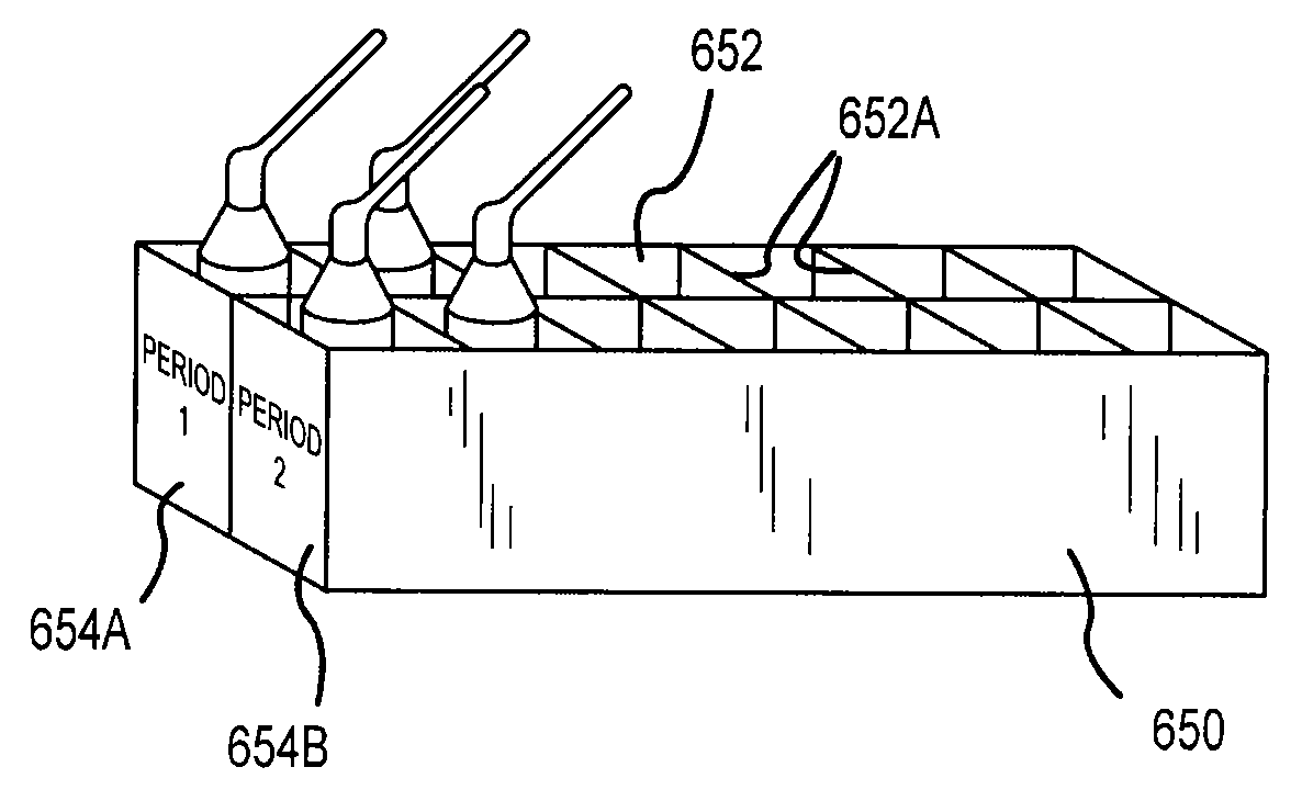 Method and system for facilitating and maintaining oral health through prescribed applications of oral compositions