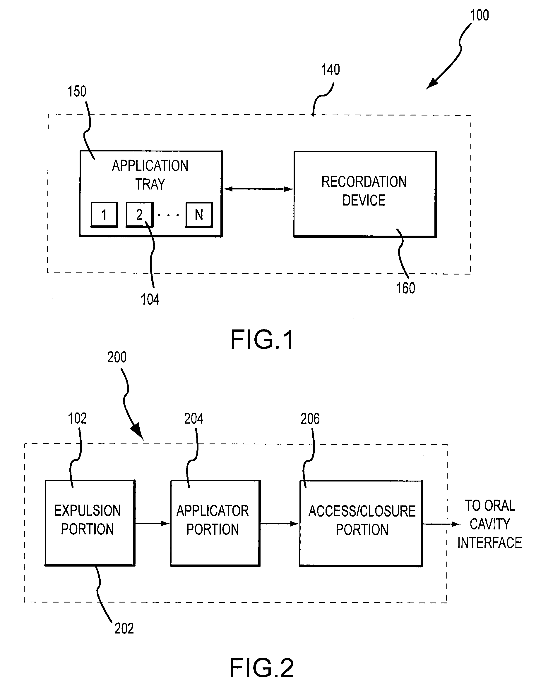 Method and system for facilitating and maintaining oral health through prescribed applications of oral compositions