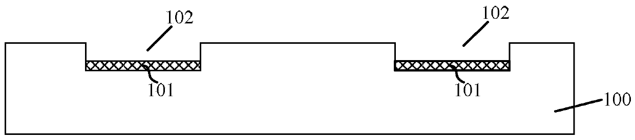 Semiconductor structure and method of forming the same