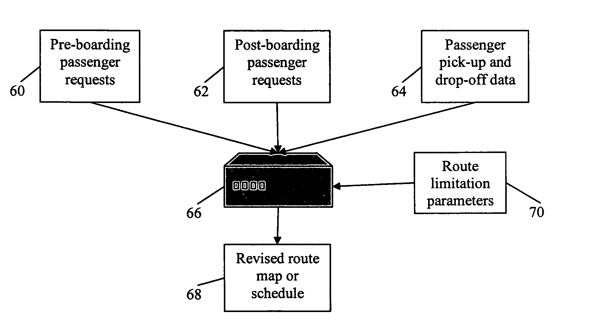 System and method of optimizing a fixed-route transit network