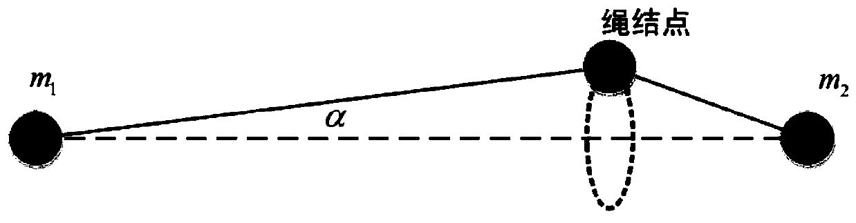 Space debris tethered towed deorbital target attitude nutation suppression control method and system