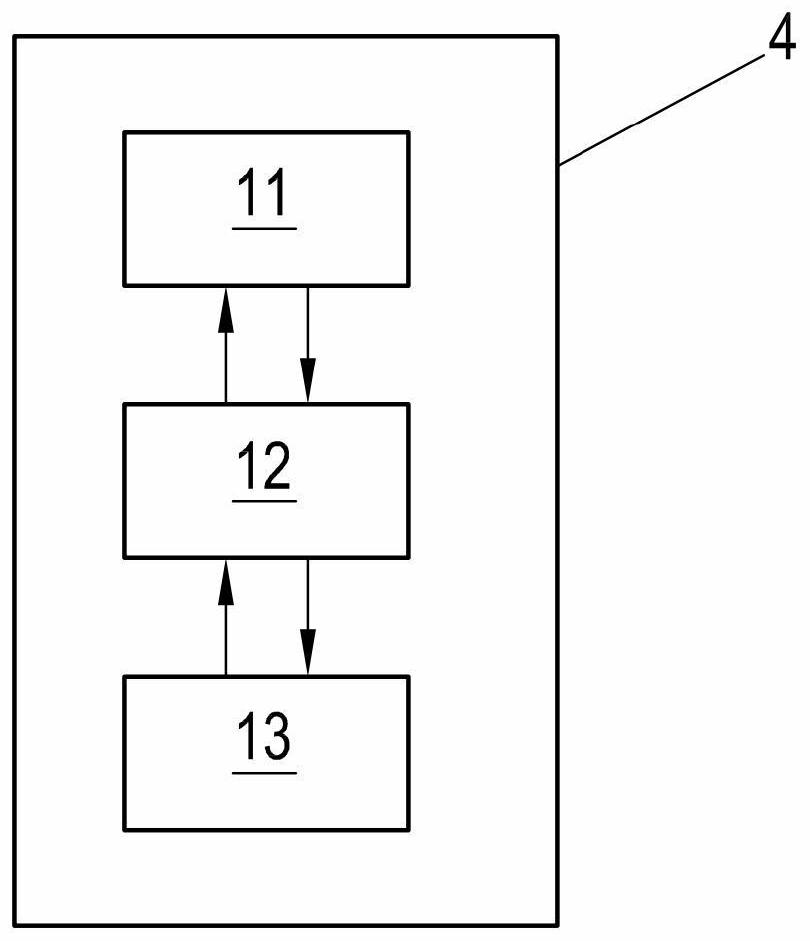 Method for performing a test run on a test stand