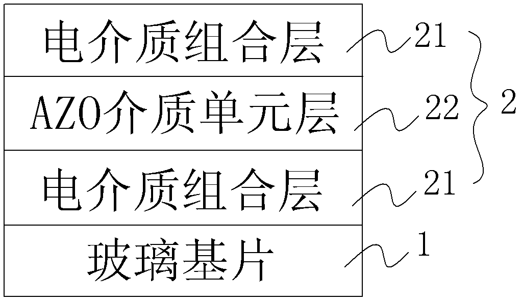 Low-emissivity coated glass and manufacturing method thereof