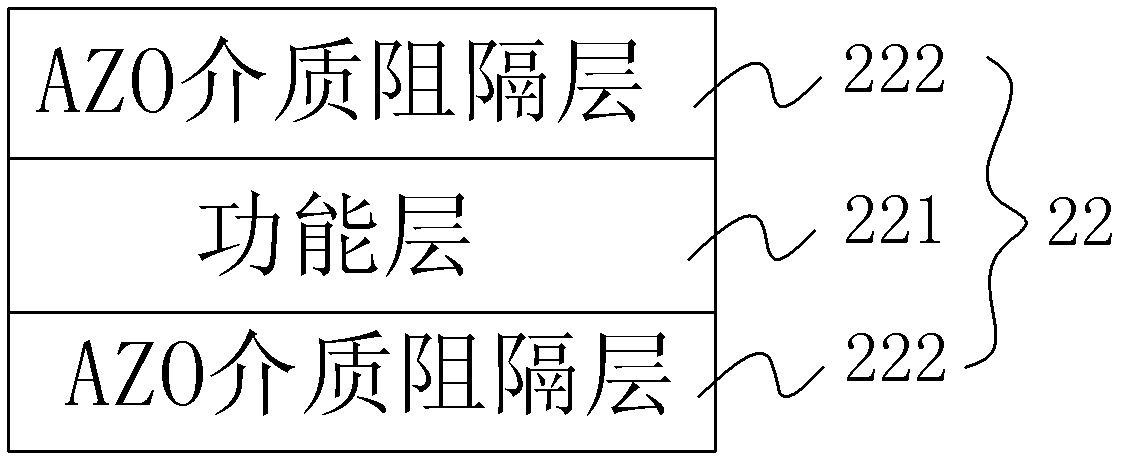 Low-emissivity coated glass and manufacturing method thereof