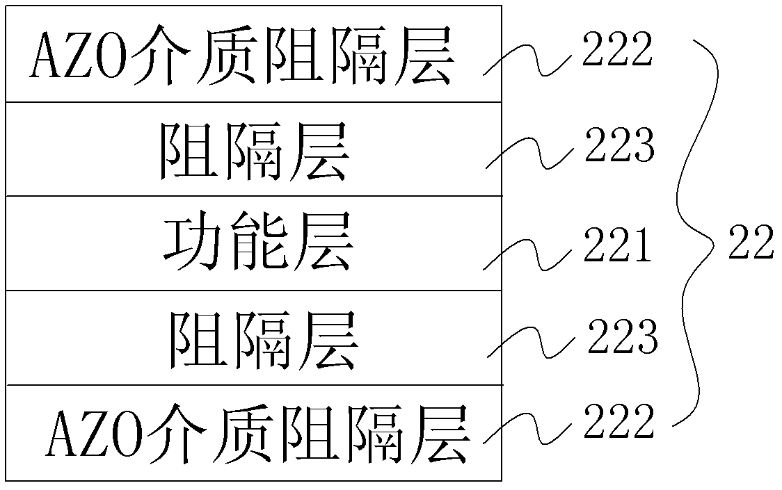 Low-emissivity coated glass and manufacturing method thereof