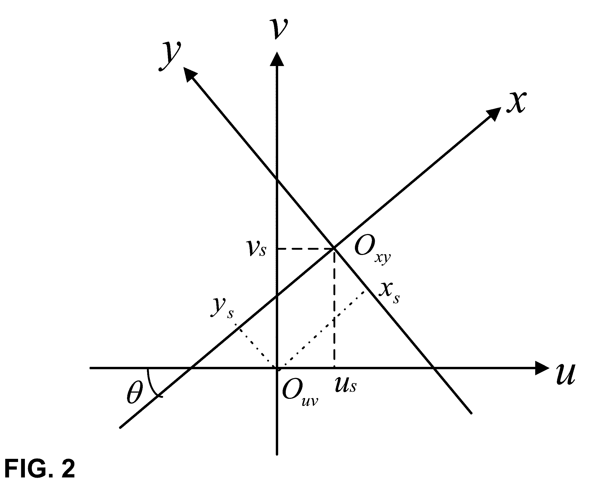 System and Method for Super-Resolution Imaging from a Sequence of Color Filter Array (CFA) Low-Resolution Images