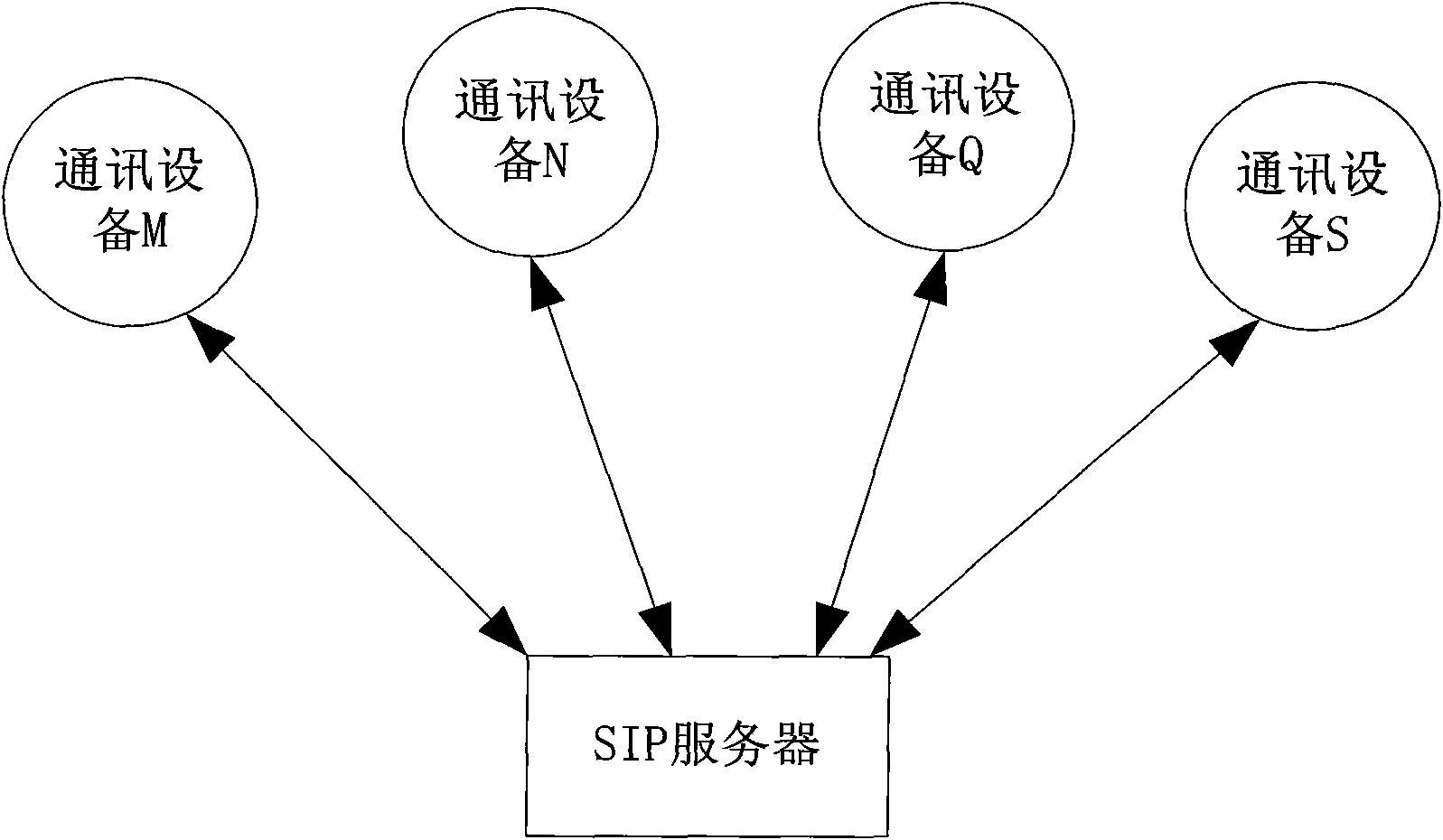 Intercom system terminal device as well as intercom system and communication method thereof