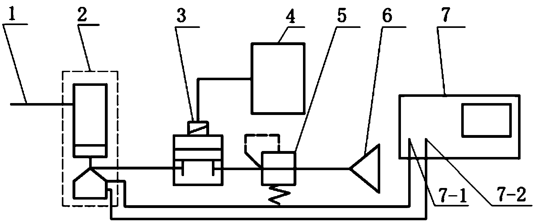 Supersonic vibration assisted fluidifying fine grinding material feeding device