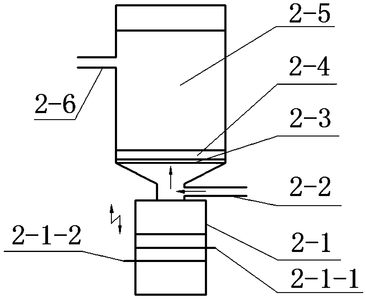 Supersonic vibration assisted fluidifying fine grinding material feeding device