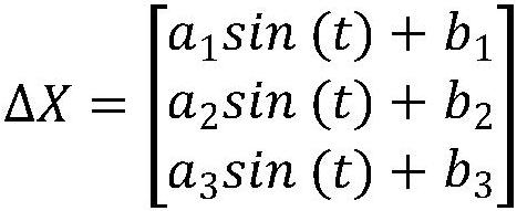 An Estimation Algorithm for Dynamic Parameters of Force Feedback Devices Based on Particle Swarm Optimization