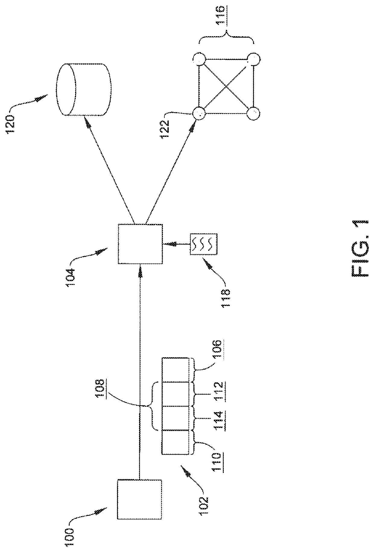 Blockchain systems and methods for remote monitoring