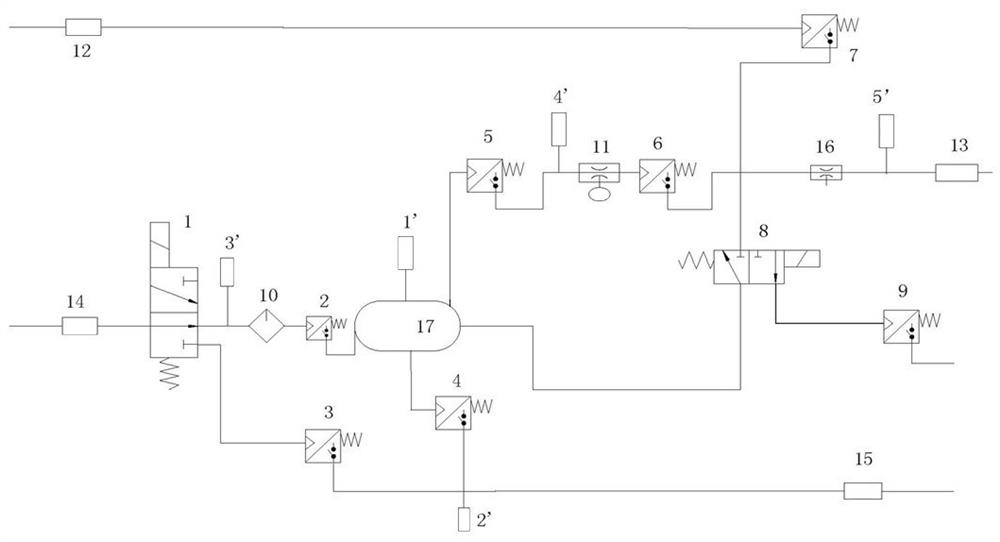 A multifunctional brake test device and test method for commercial vehicles