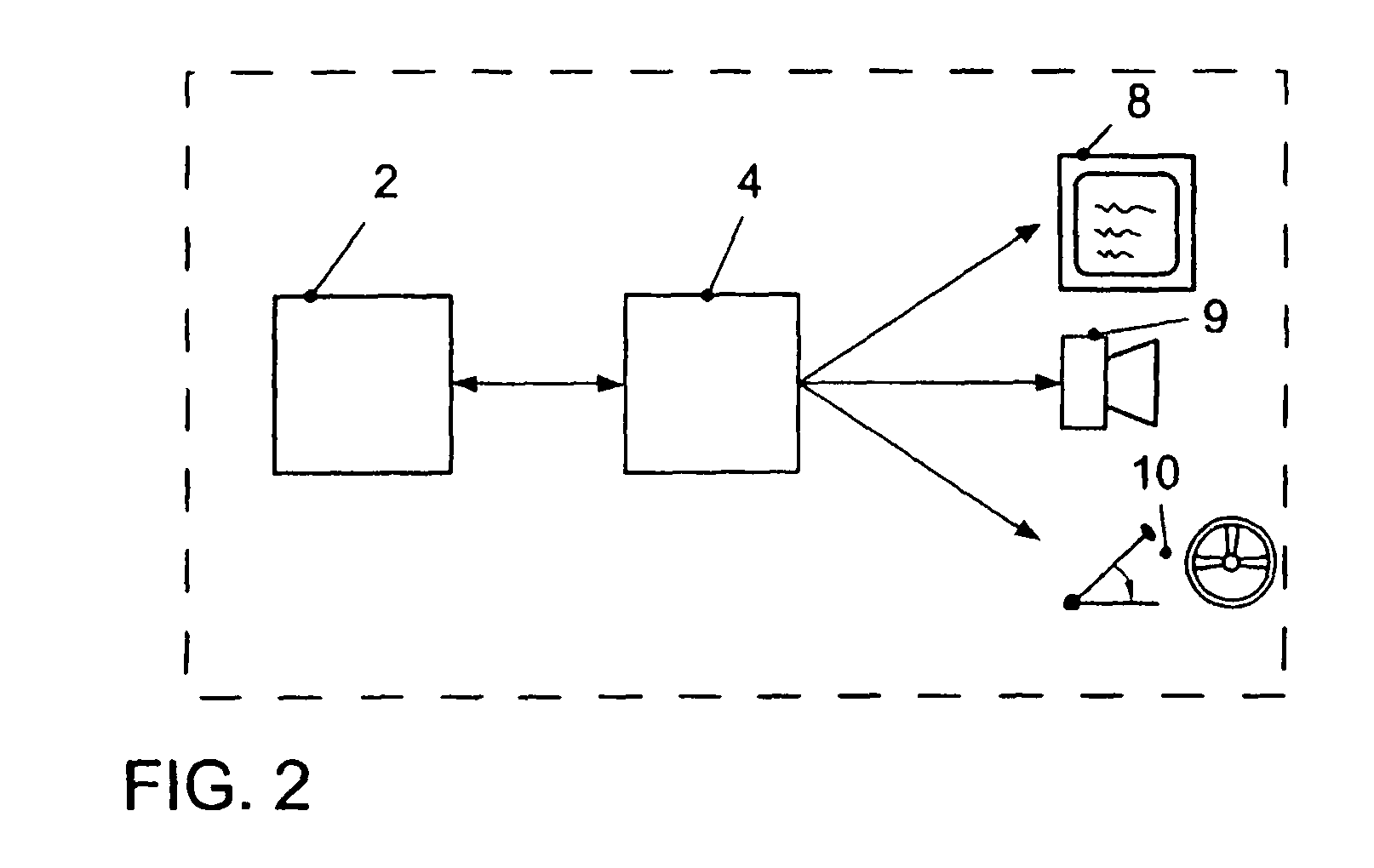 Device for a motor vehicle