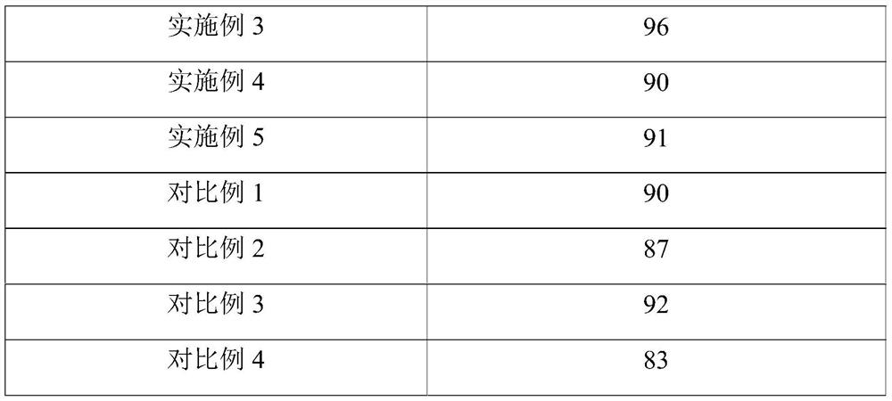 Composite peptide solid beverage as well as preparation method and application thereof