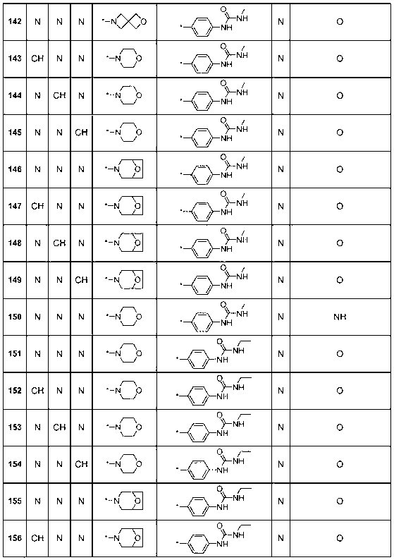 Spirocyclic compounds and their use as therapeutic agents and diagnostic probes