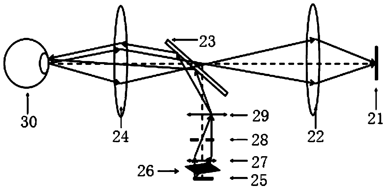 Self-portrait shared fundus camera device