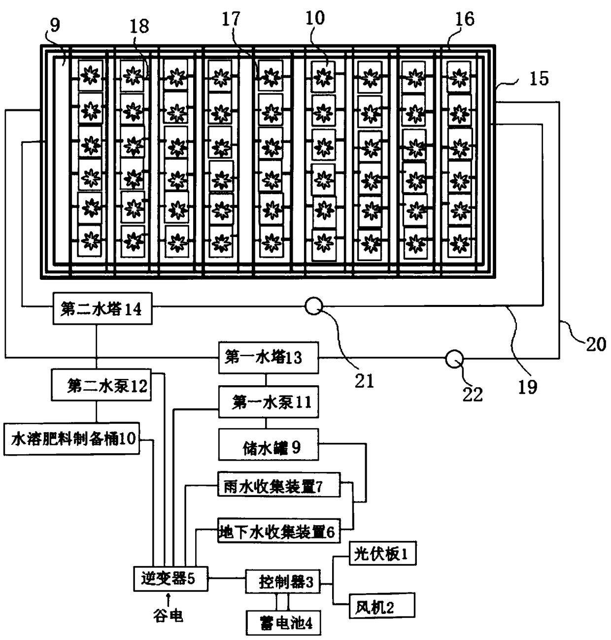 Irrigation system for cotton in arid desert region