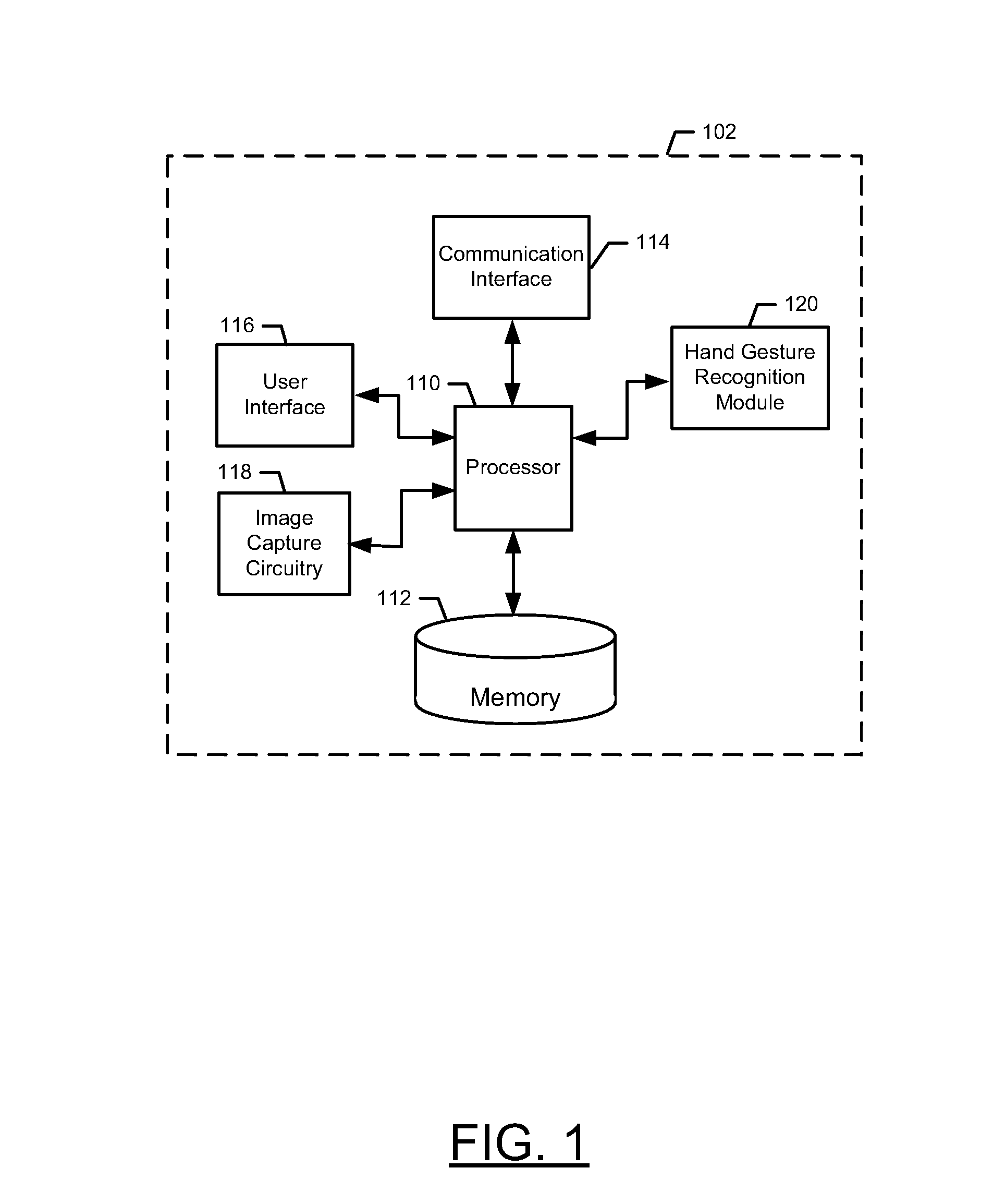 Methods and Apparatuses for Gesture Recognition