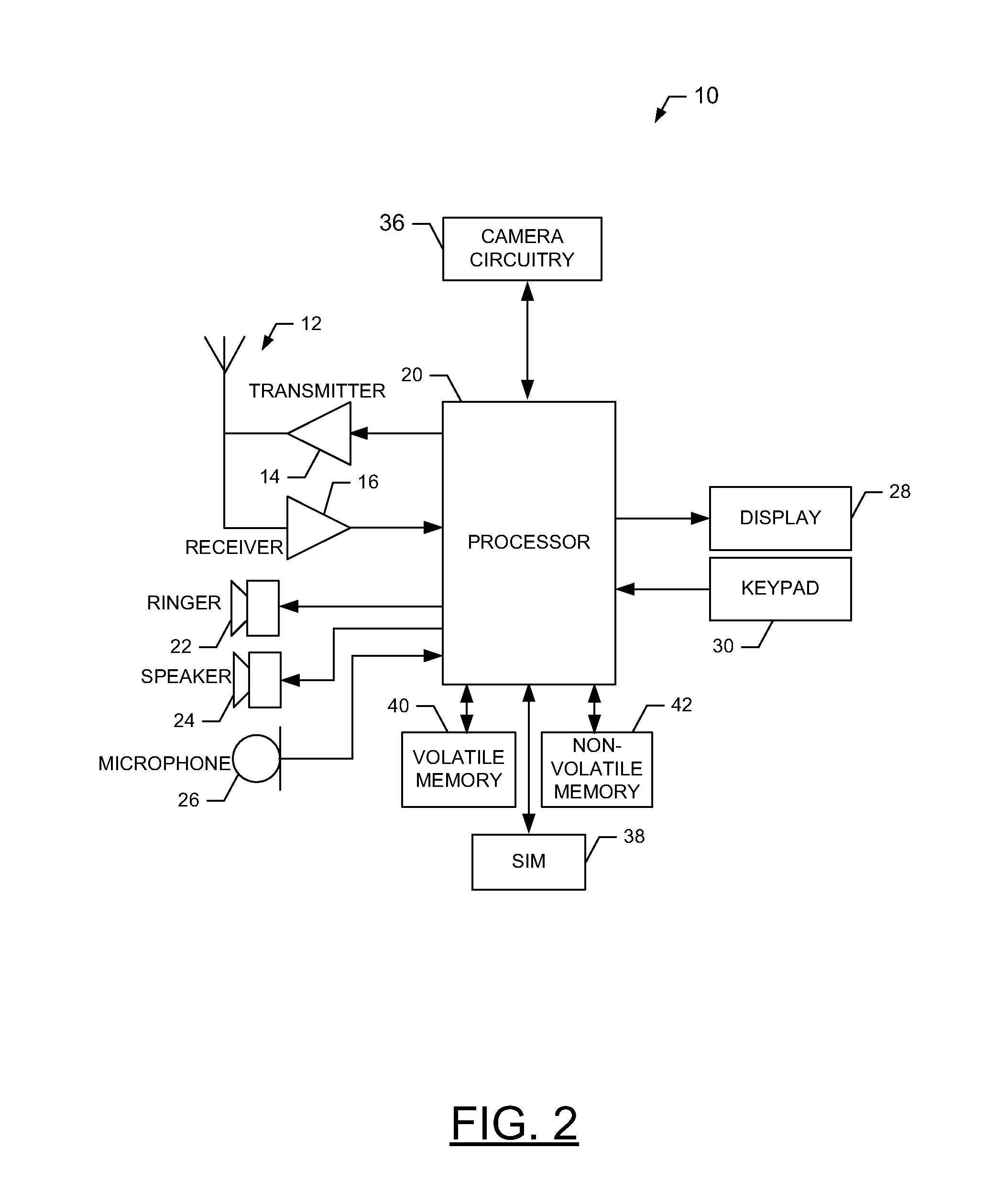 Methods and Apparatuses for Gesture Recognition