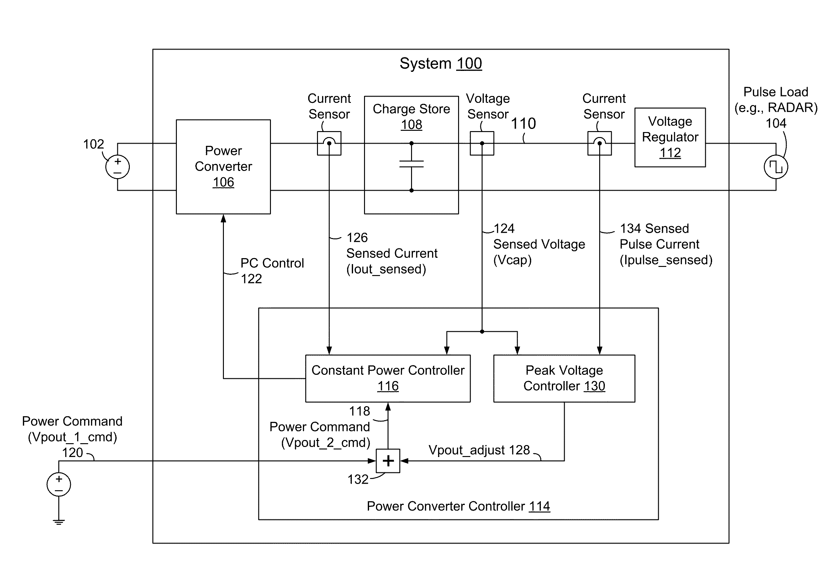 Methods and Systems to Convert a Pulse Power Demand to a Constant Power Draw