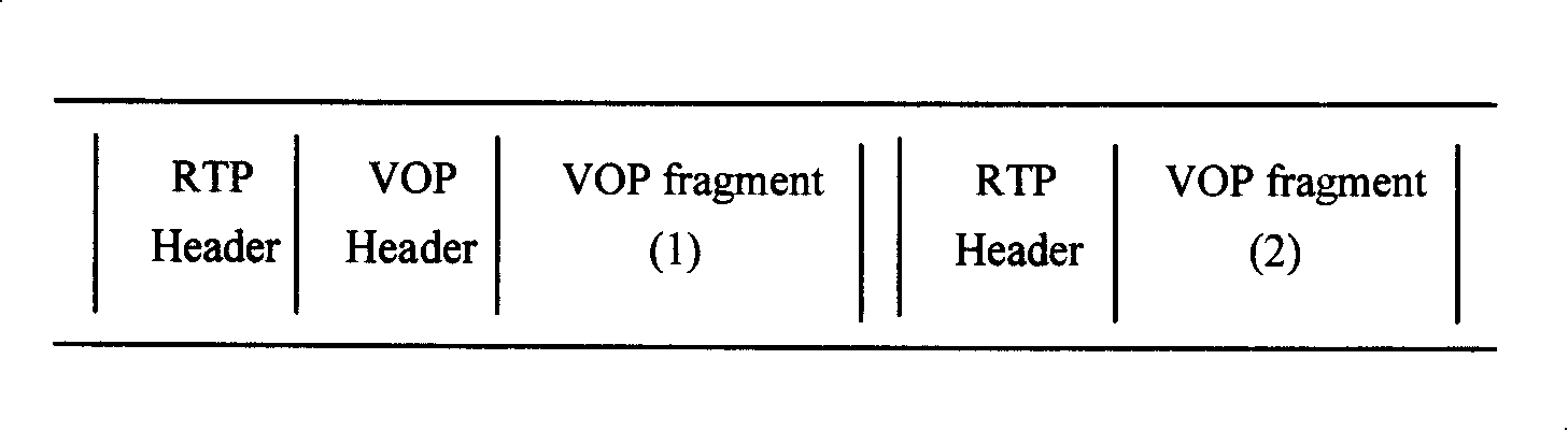 Method for generating ISO media file according to RTP package and reading method thereof