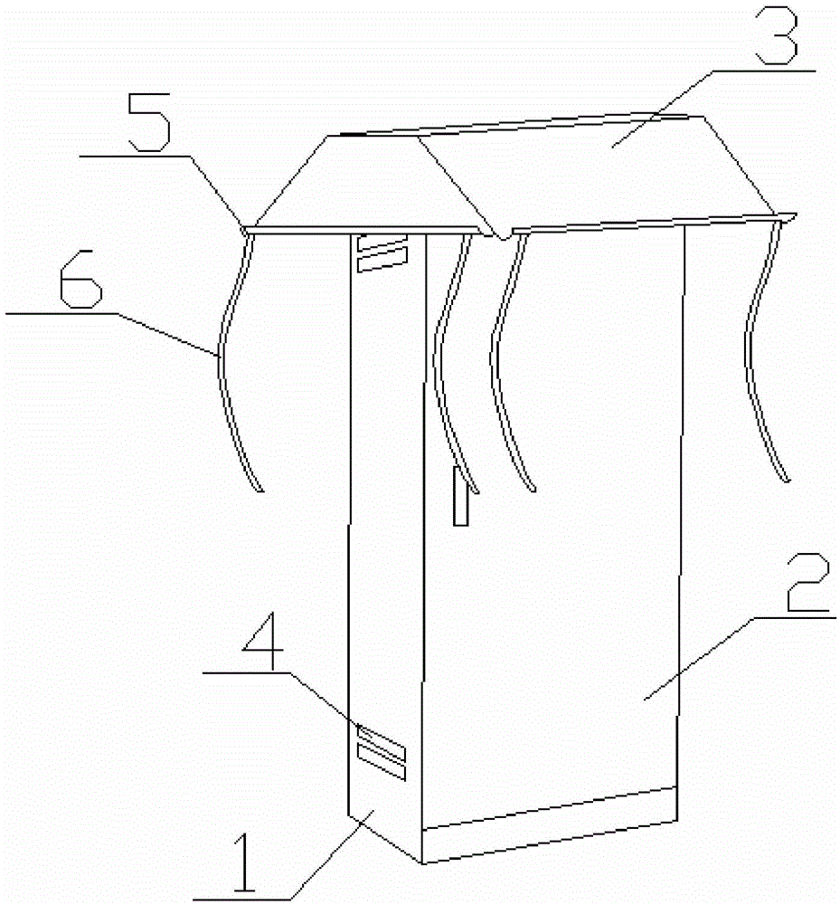 Outdoor high temperature-resisting power distribution box