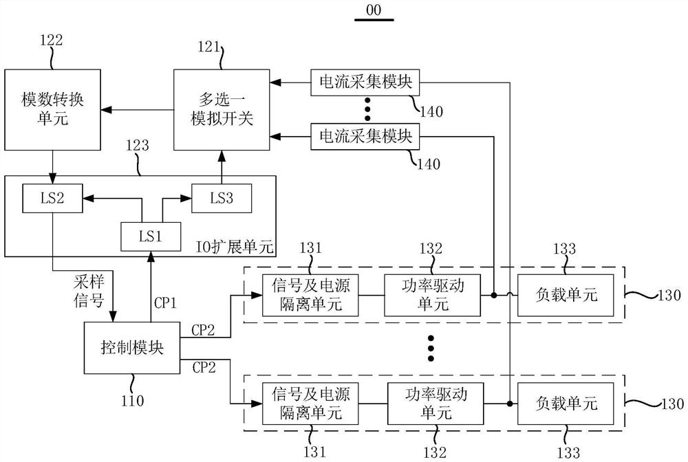 High-power driving protection circuit and method and electronic equipment