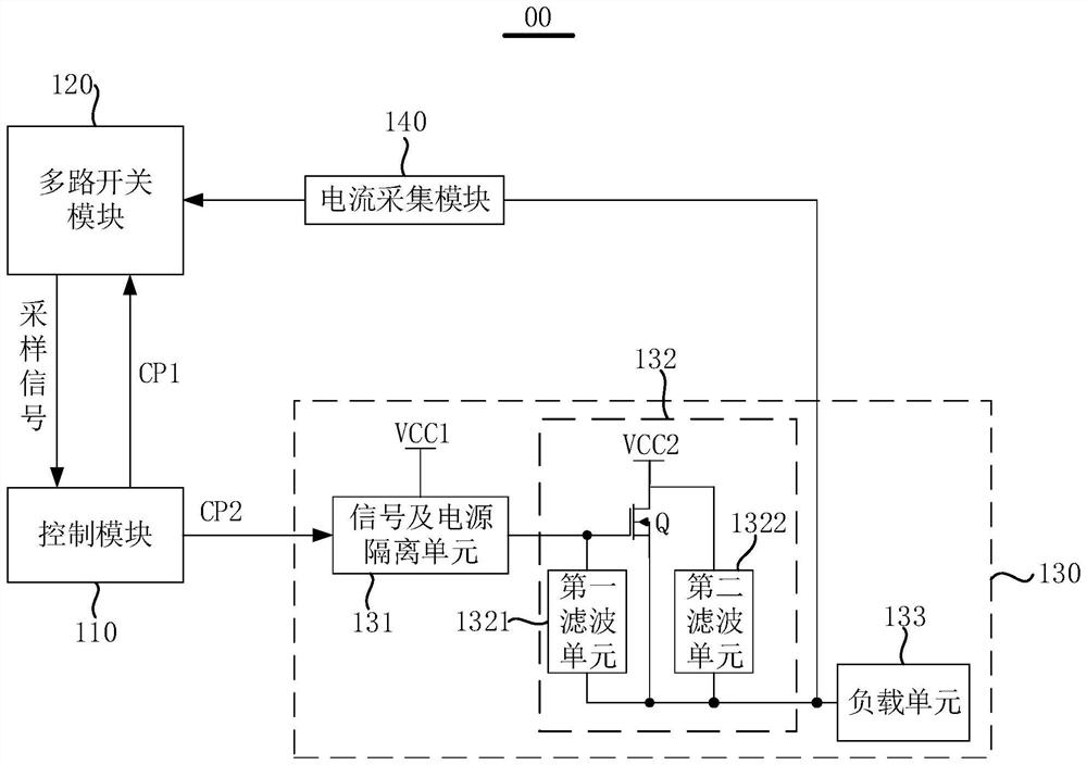 High-power driving protection circuit and method and electronic equipment