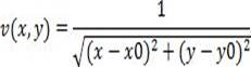 Hydraulic gear pump defect detection method and system based on artificial intelligence