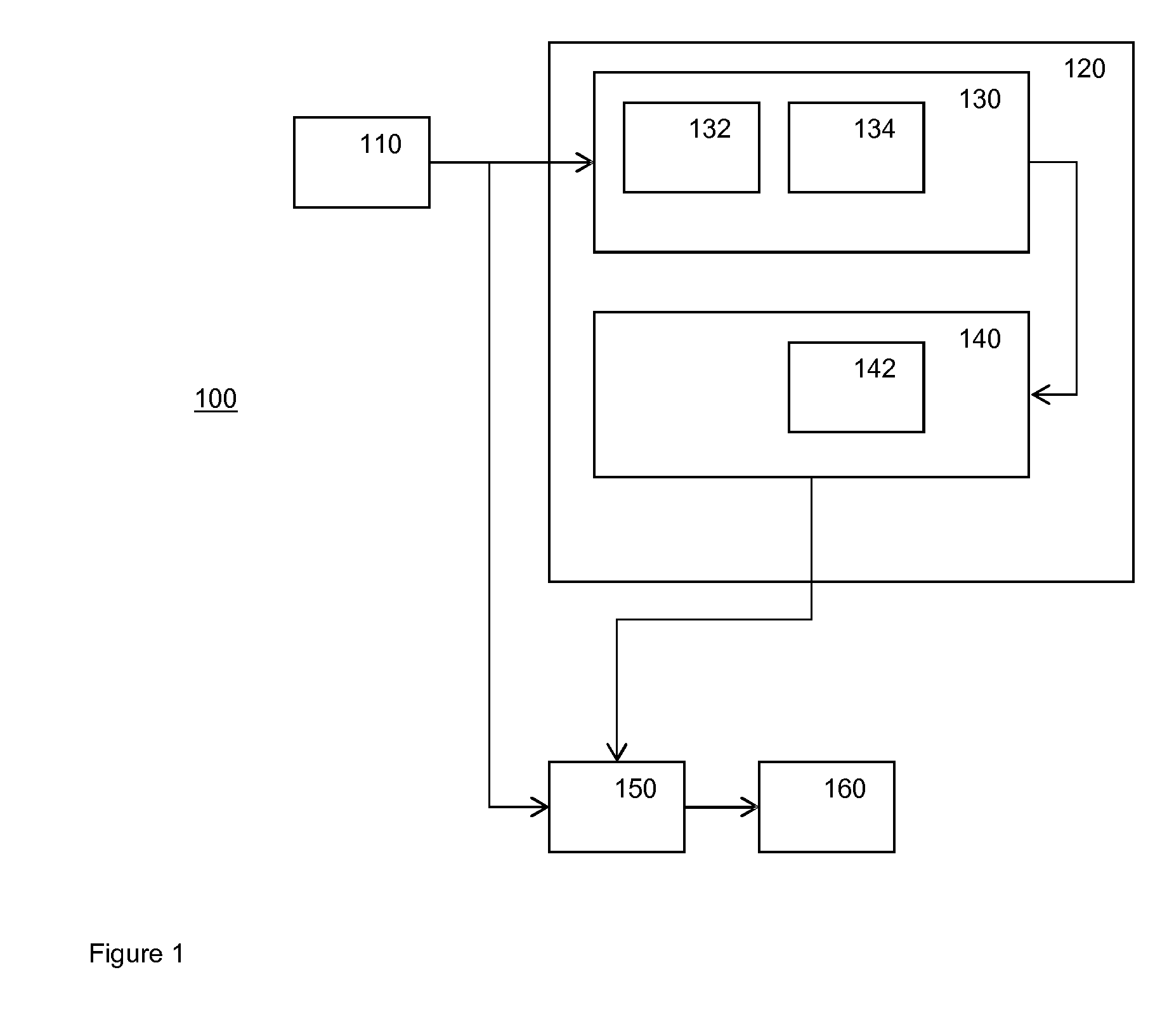 Channel frequency response estimator for a wireless RF channel