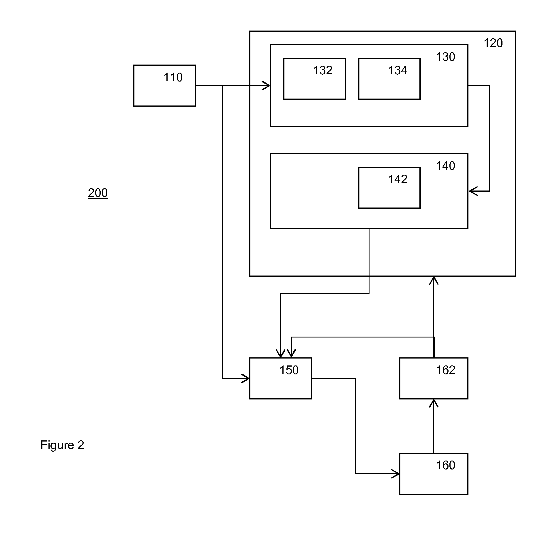 Channel frequency response estimator for a wireless RF channel