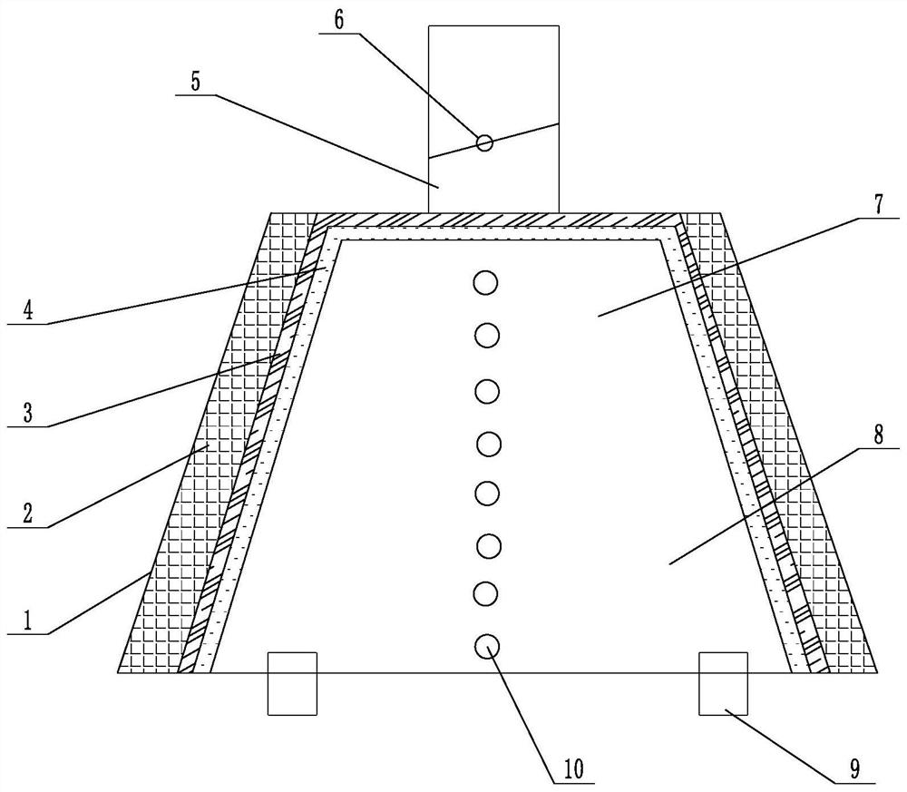 Special heating furnace for joint coke production