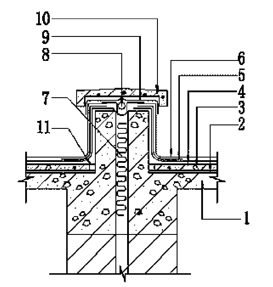 Waterproof processing method and structure for roof stretching seam