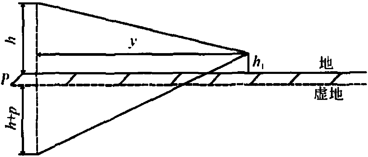 Parallel radio interference calculation and optimization method for high voltage AC/DC line