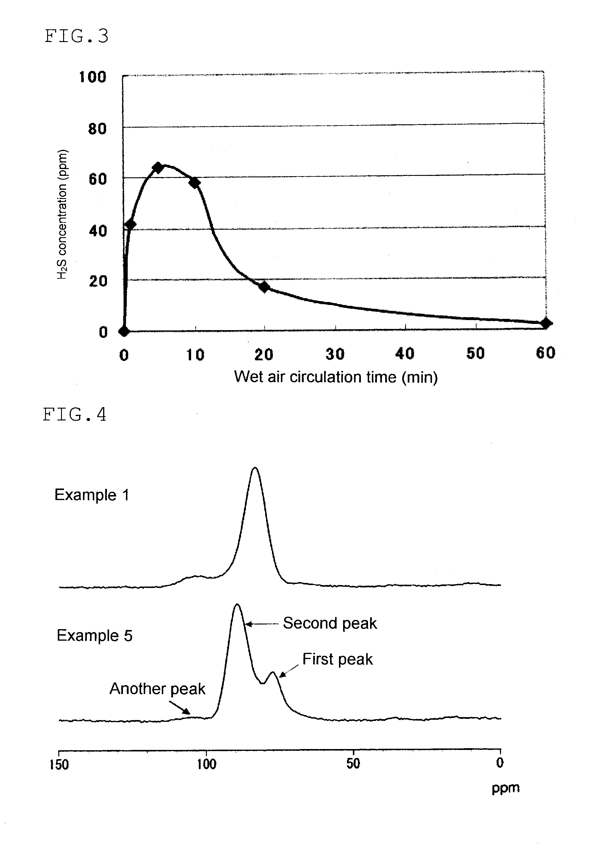 Solid electrolyte