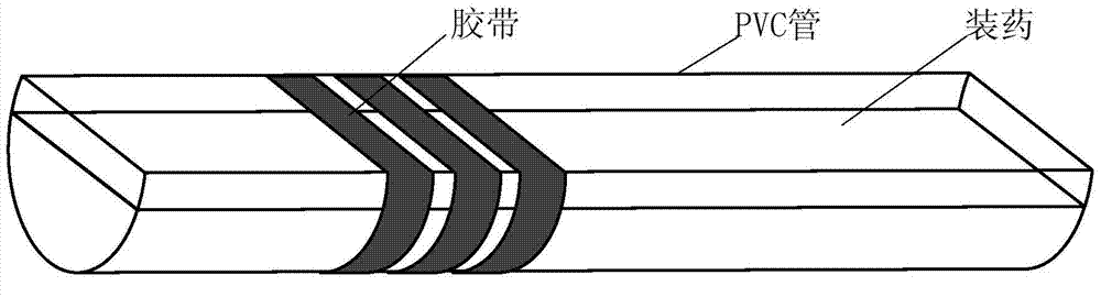 Method for peripheral hole non-coupling continuous loading