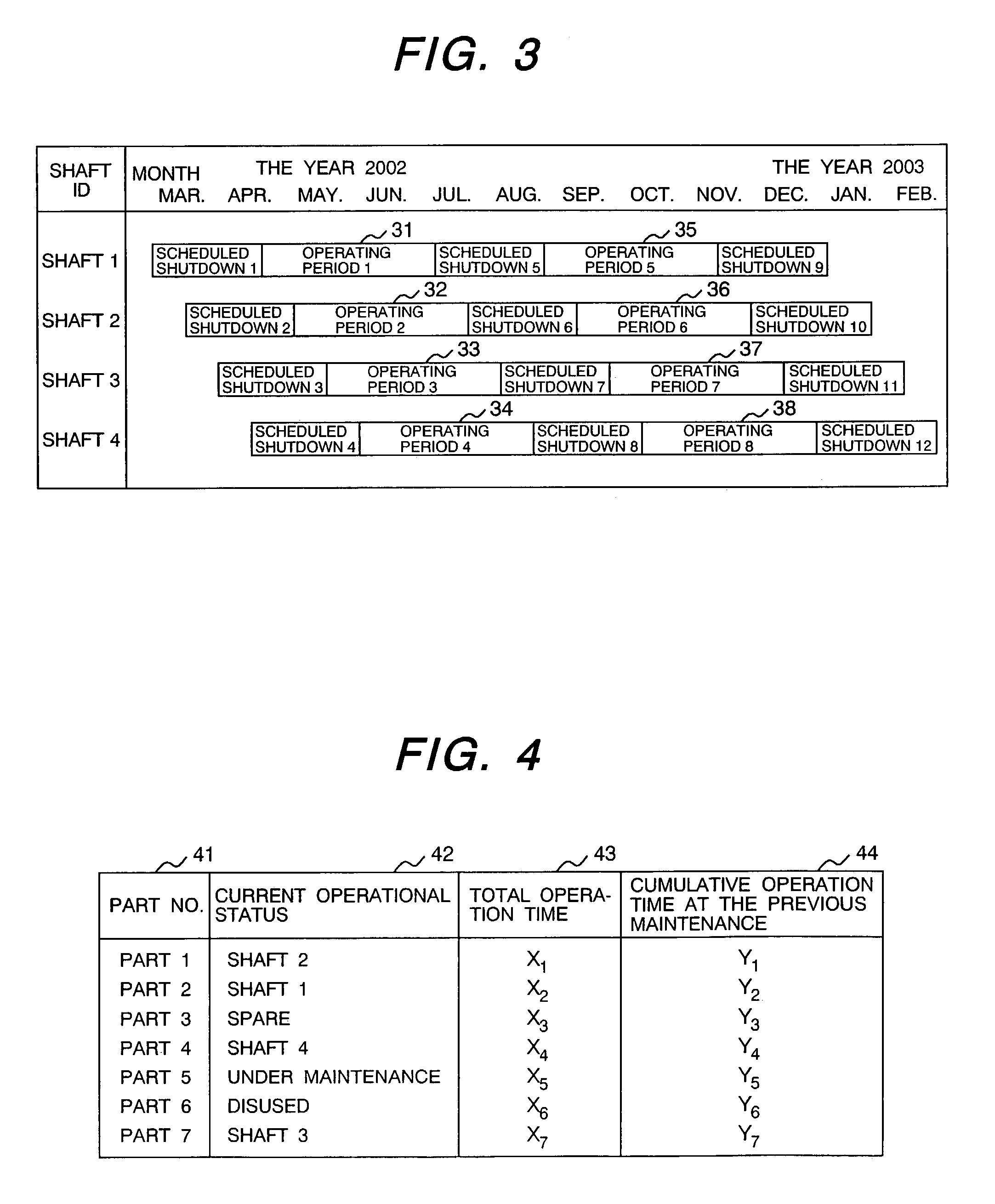 Rotation planning apparatus and rotation planning system