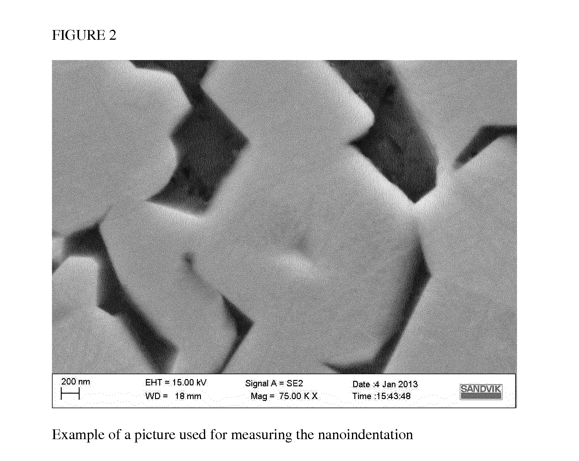 New process of manufacturing cemented carbide and a product obtained thereof