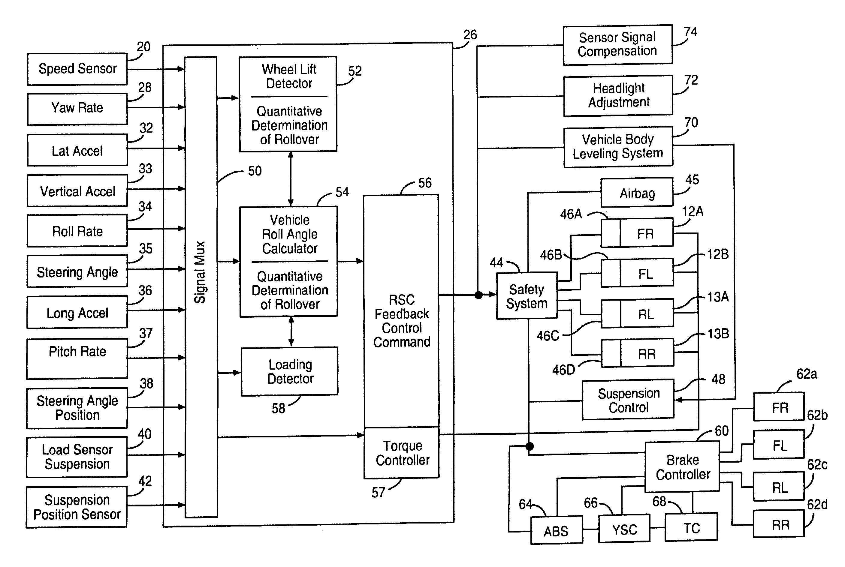 System for dynamically determining vehicle rear/trunk loading for use in a vehicle control system