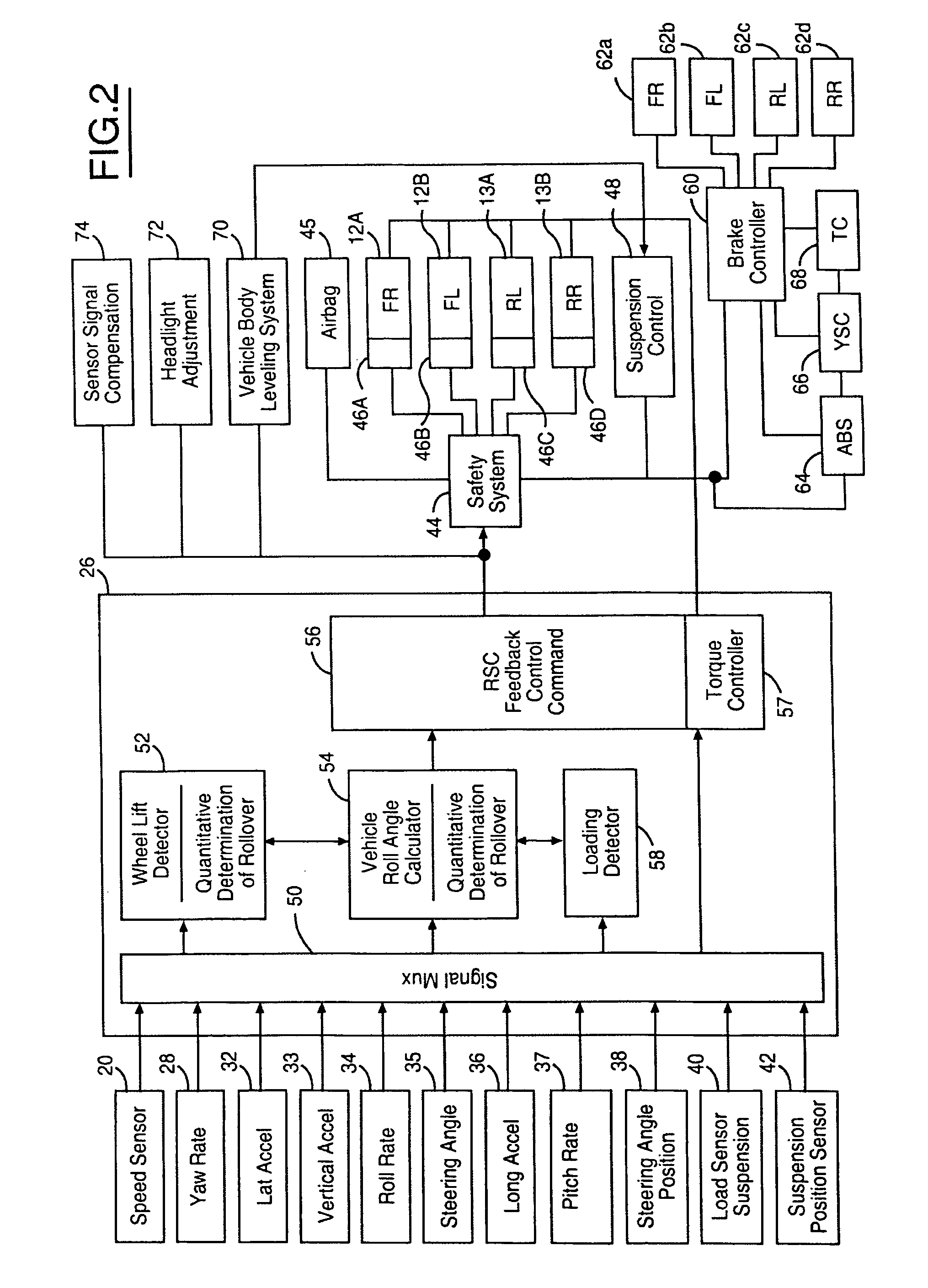 System for dynamically determining vehicle rear/trunk loading for use in a vehicle control system