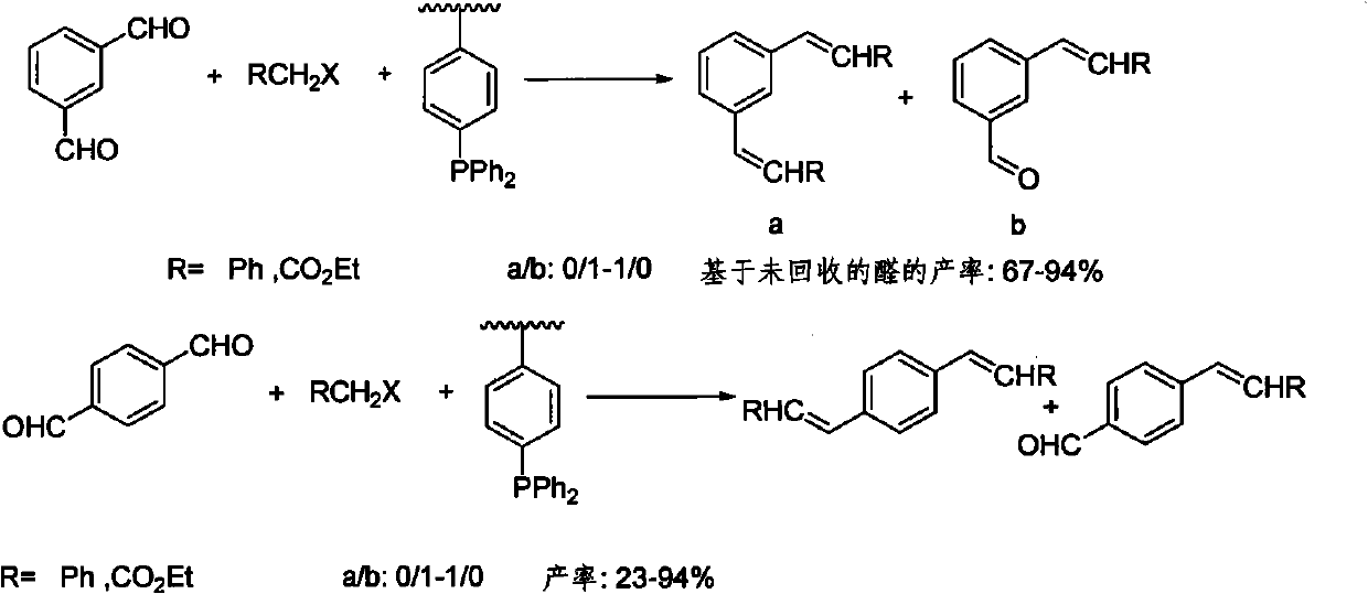 Supported arsine catalyst as well as synthesizing method and application thereof in Wittig reaction