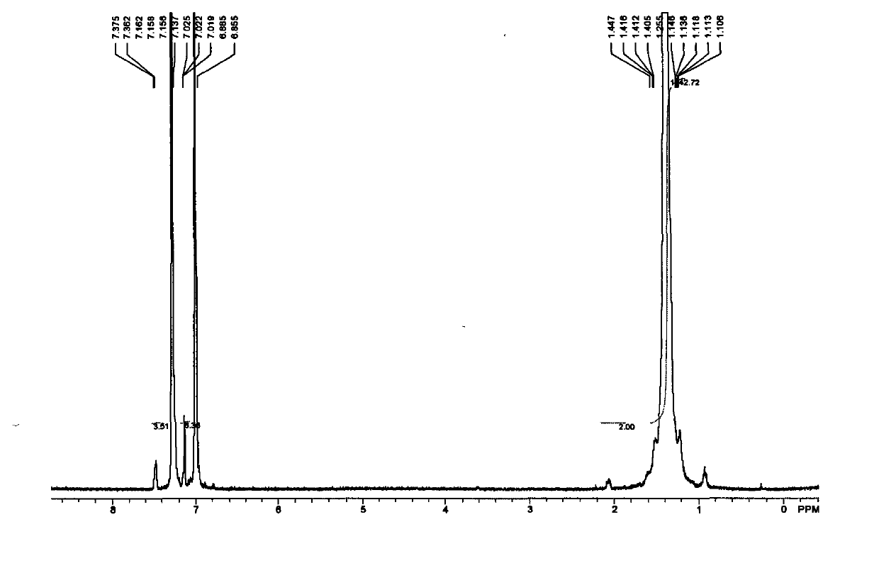 Supported arsine catalyst as well as synthesizing method and application thereof in Wittig reaction