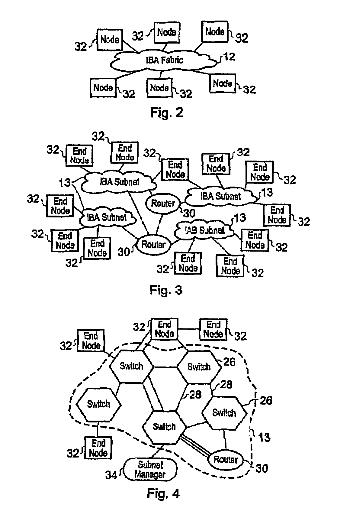 Method and apparatus for testing a network