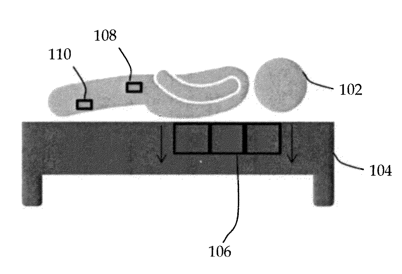 System and method for fall prevention and detection