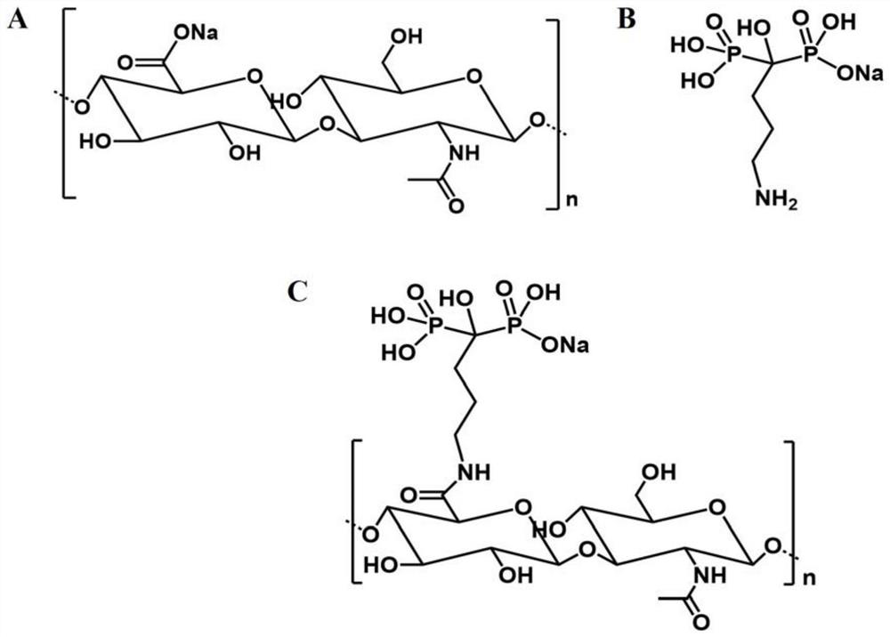 A rare earth-based nanocomposite hydrogel wound dressing and its preparation method and application